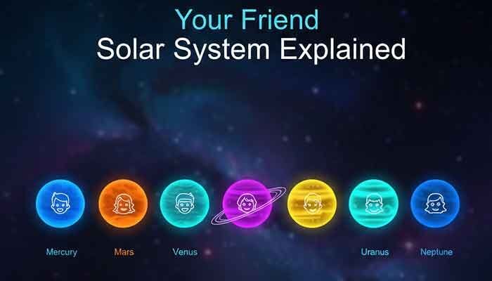 Snapchat Friend Solar System explained with planet positions