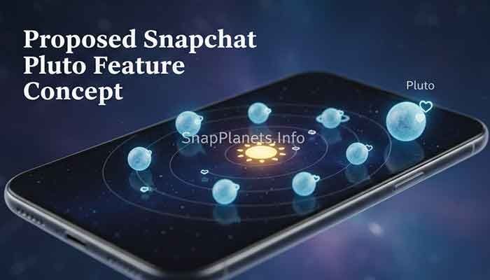 New Snapchat planets and current eight-planet Friend Solar System guide