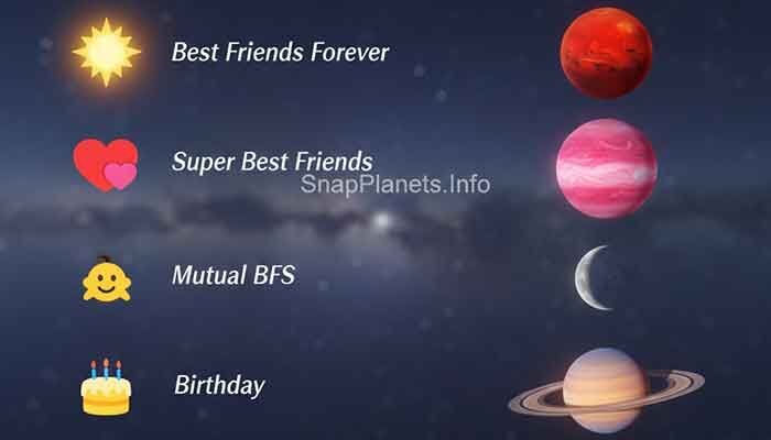 Snapchat Friend Emojis and Planets comparison guide