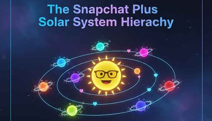 Snapchat Best Friend pinning and Friend Solar System guide